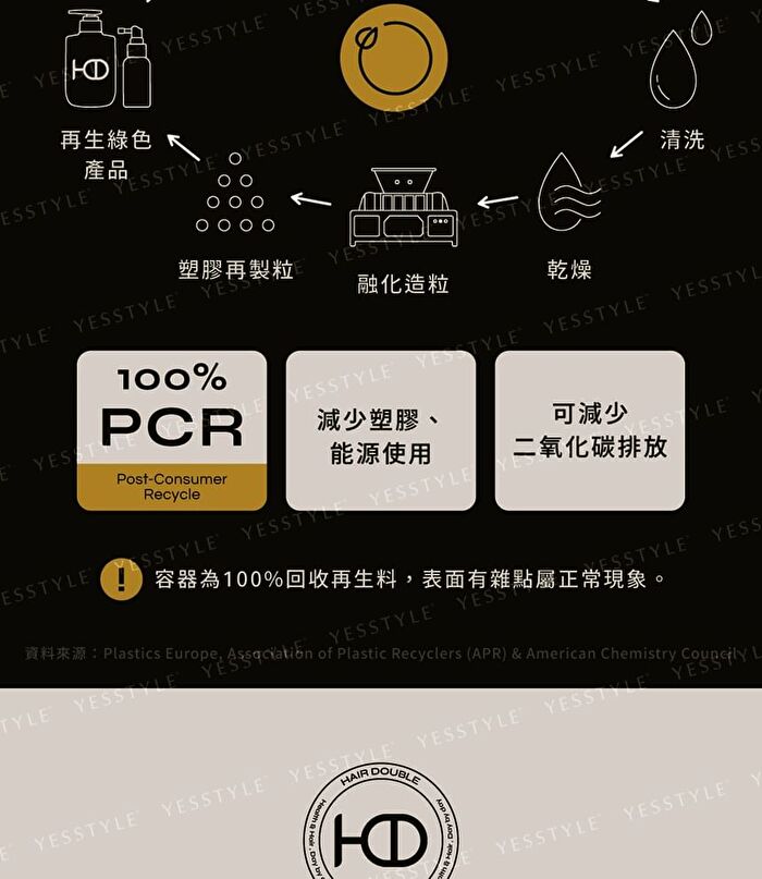 Black Ginseng Scalp Control Shampoo - 490ml
