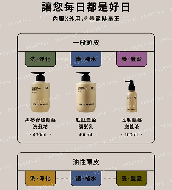 Volumizing Conditioner - 490ml