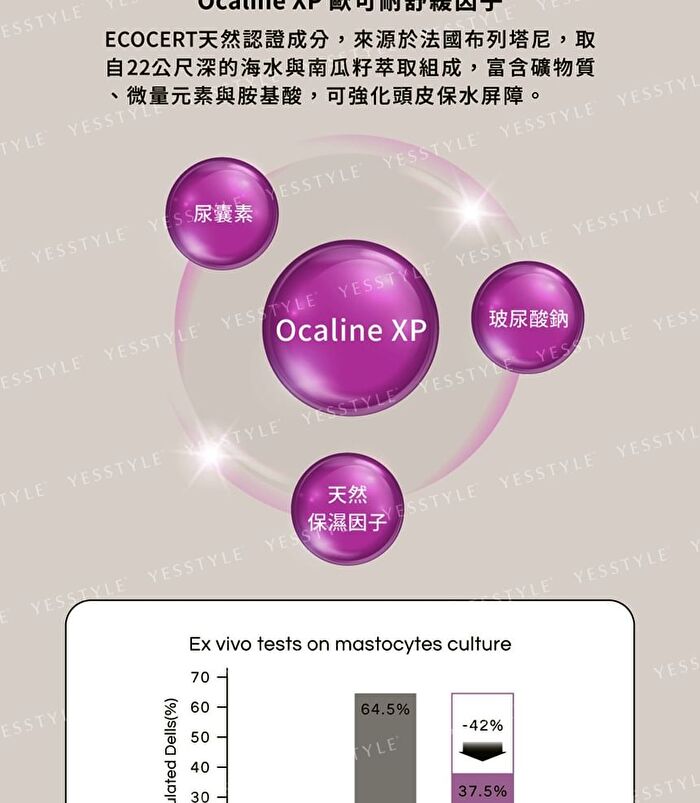 Revitalizing Scalp Tonic - 100ml