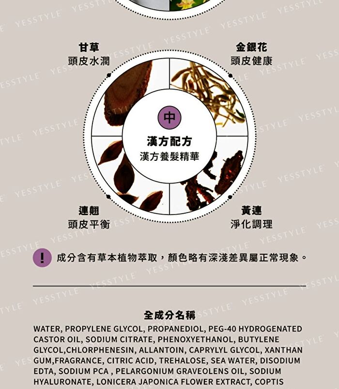 Revitalizing Scalp Tonic - 100ml