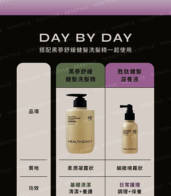 Revitalizing Scalp Tonic - 100ml