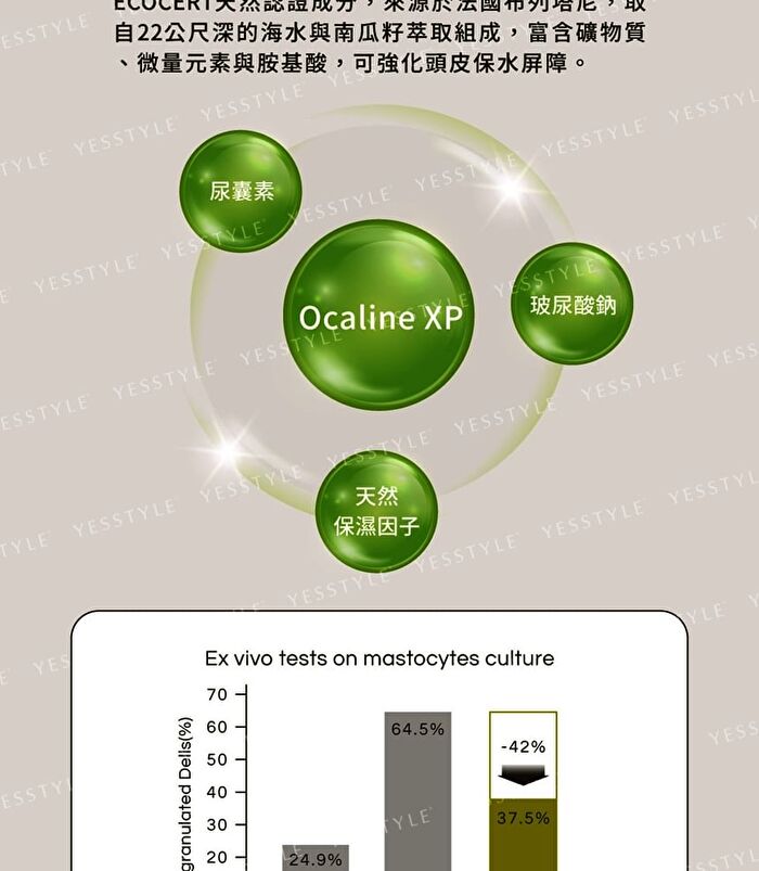 Repairing Scalp Tonic - 100ml