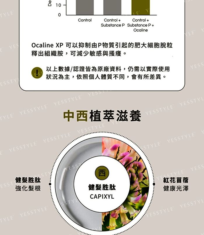 Repairing Scalp Tonic - 100ml