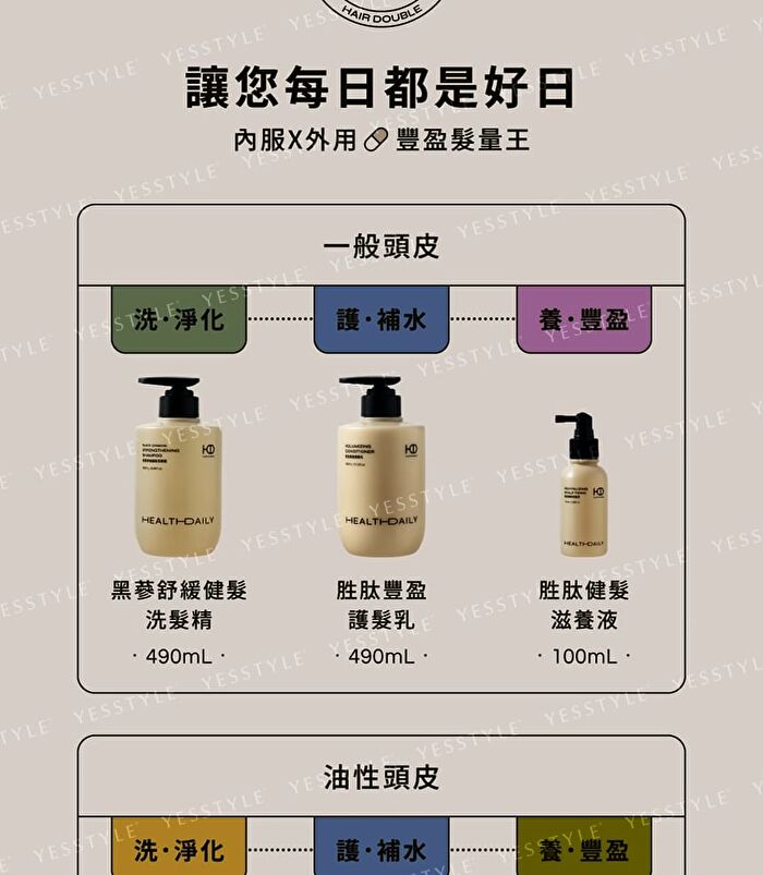 Repairing Scalp Tonic - 100ml