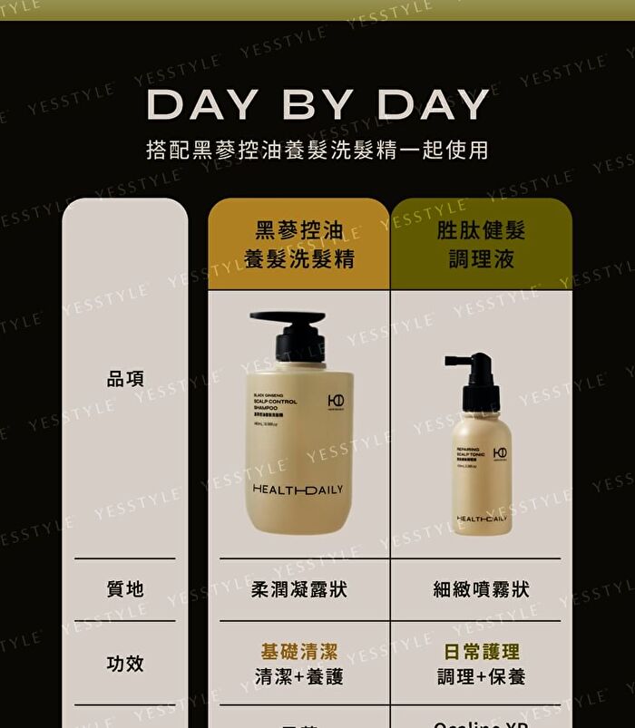Repairing Scalp Tonic - 100ml