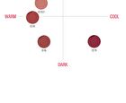 I\'m Mute Lipstick - 6 Colors - #03 Out