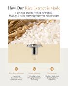 Fully Rice Ceramide Capsule Cream - 90ml