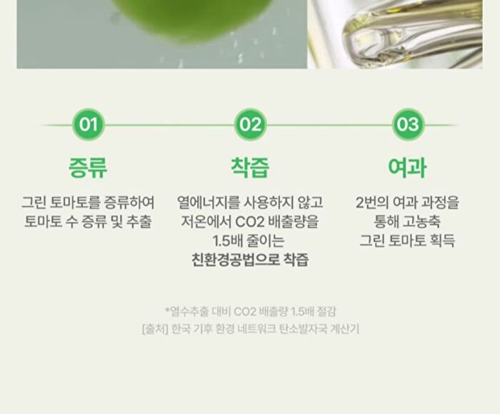 Fully Green Tomato Cleansing Oil - 250ml