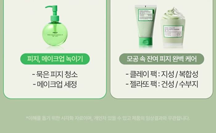 Fully Green Tomato Cleansing Oil - 250ml