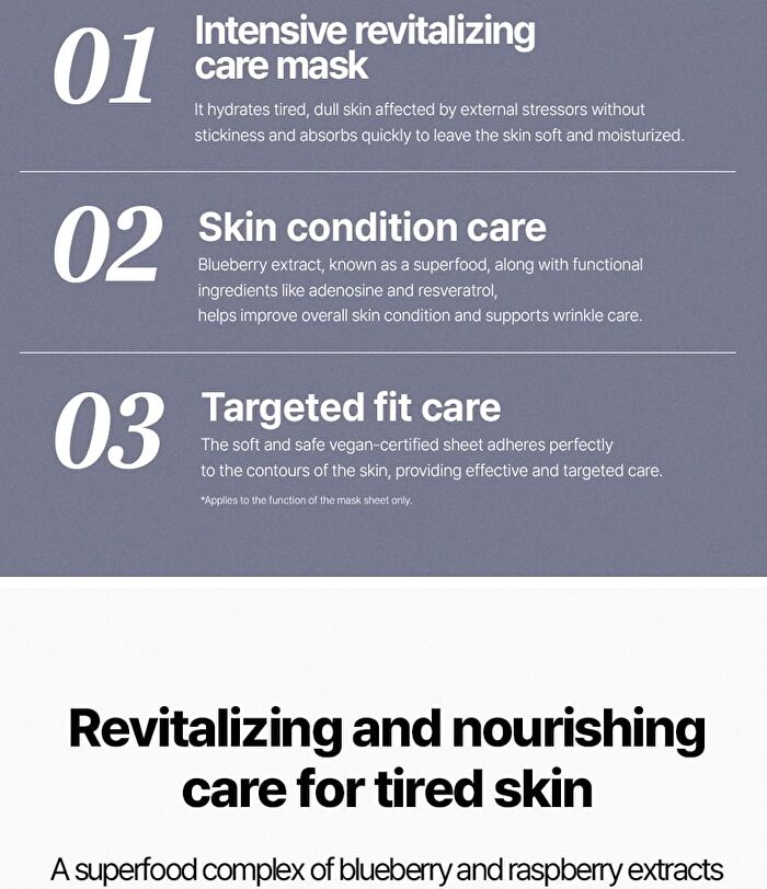 Be Nature Mask Set - 6 Types - Blueberry & Nourishing