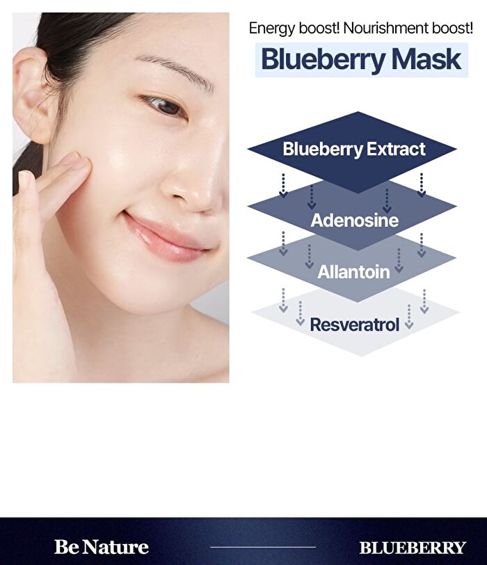 Be Nature Mask Set - 6 Types - Blueberry & Nourishing