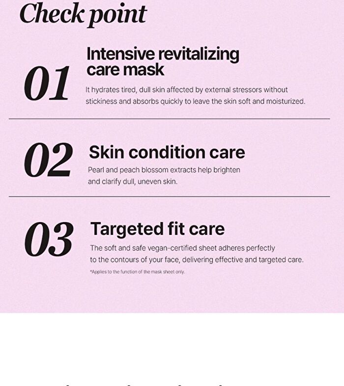 Be Nature Mask Set - 6 Types - Pomegranate & Nourishing
