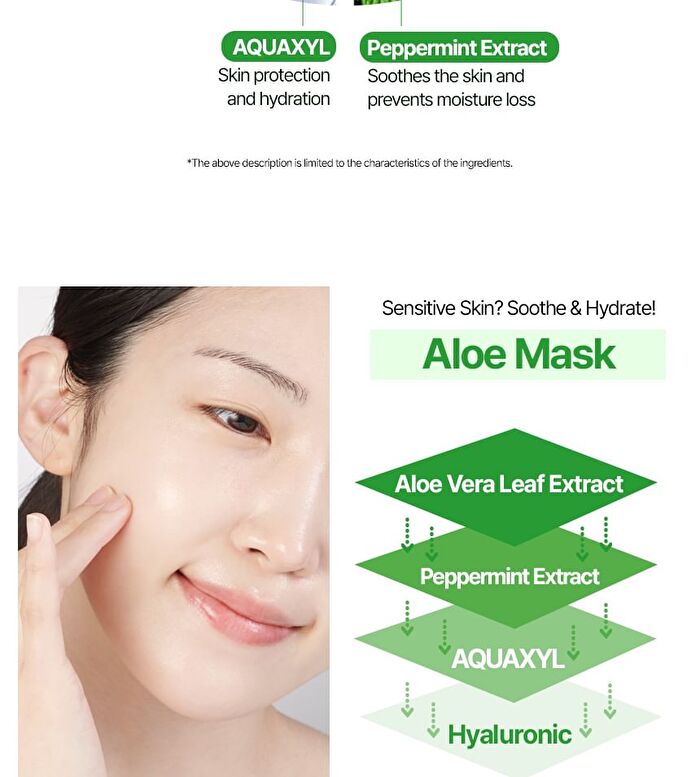 Be Nature Mask Set - 6 Types - Lotus & Blooming