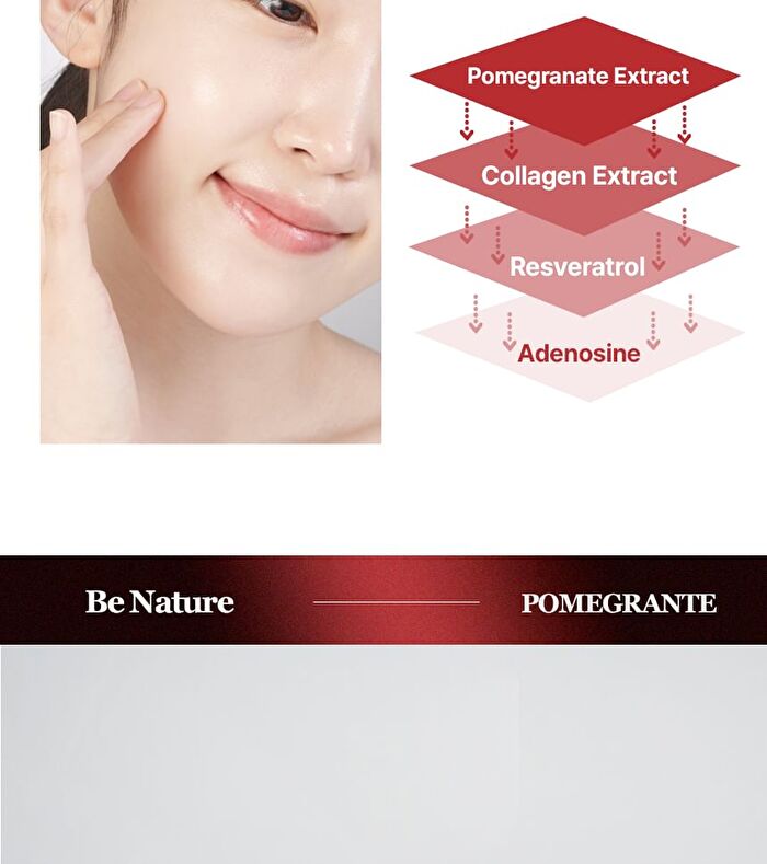 Be Nature Mask Set - 6 Types - Lotus & Blooming