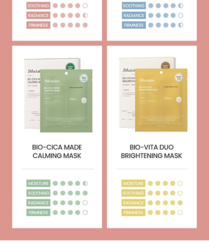 Bio Mask Set - 2 Types - Multi Hya Waterfull