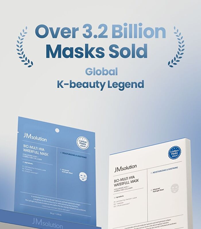 Bio Mask Set - 2 Types - Multi Hya Waterfull