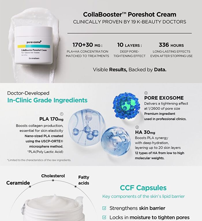 PoreXsome Collabooster Poreshot Cream - 50ml