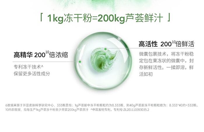Franic Aloe Vera Soothing Moisture Gel - Tube - 40g