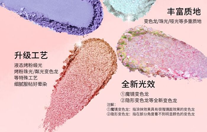 Customizable Single-Color Eyeshadow Palette - 23 Colors - #E036 - 1.1g