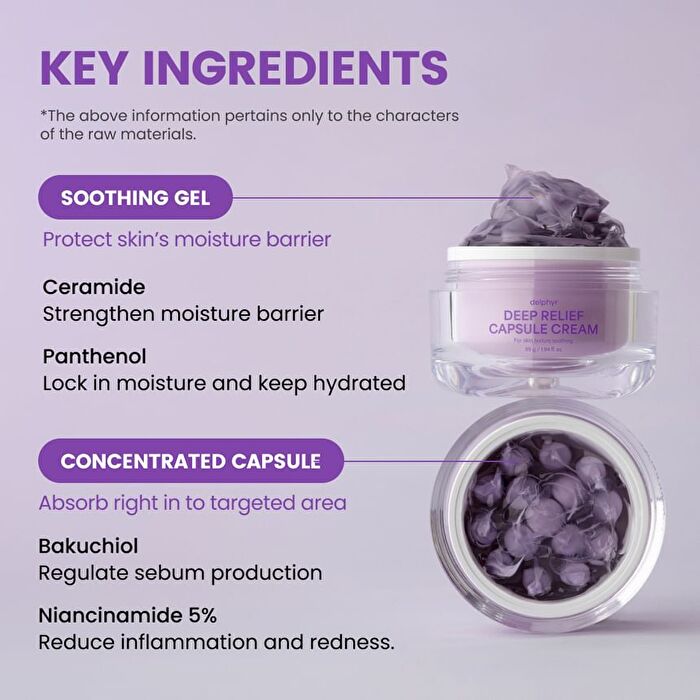 Deep Relief Capsule Cream - 58g