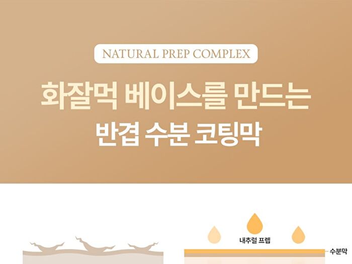 Fully Rice Ceramide Moisture Sun Cream - 50ml