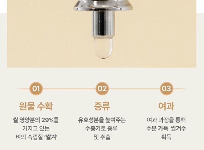 Fully Rice-Dough Mask Cleanser - 130ml