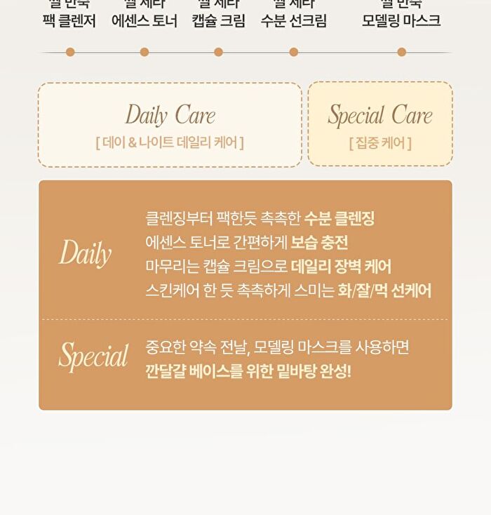 Fully Rice-Dough Mask Cleanser - 130ml