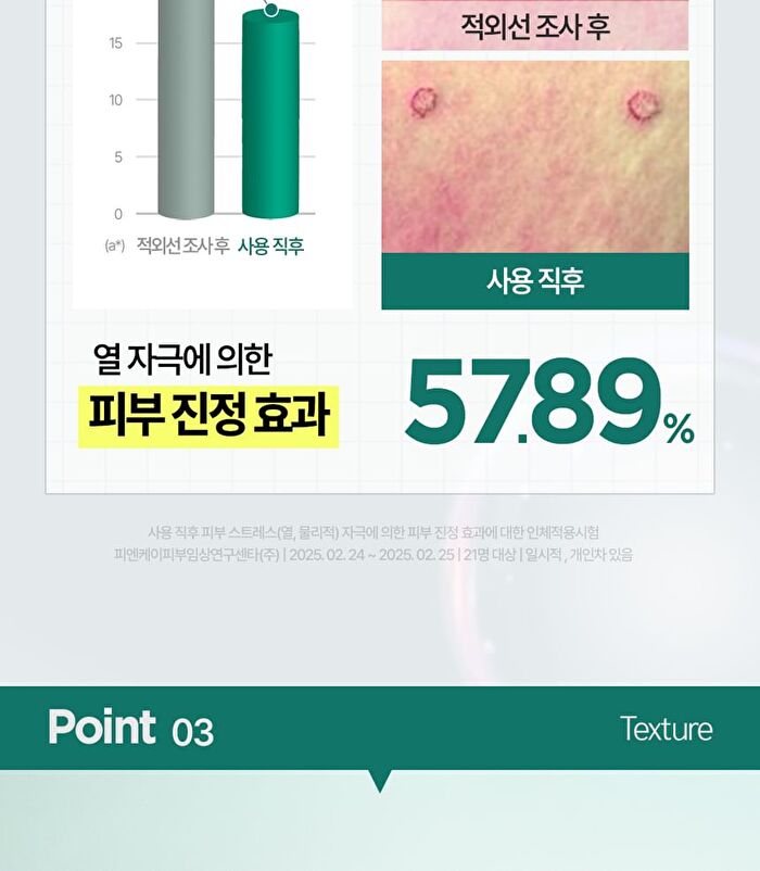 Salicinic Pore Cleansing Clay Foam - 150ml