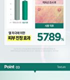 Salicinic Pore Cleansing Clay Foam - 150ml