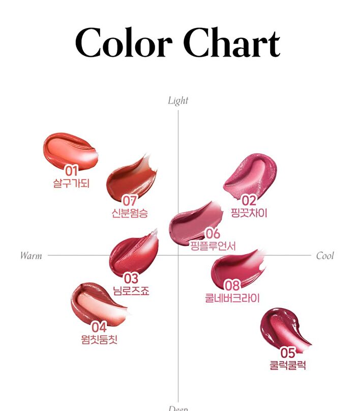 Ink Jellable Tint Princess Hours Collaboration - 3 Colors - #06 Pink Influencer
