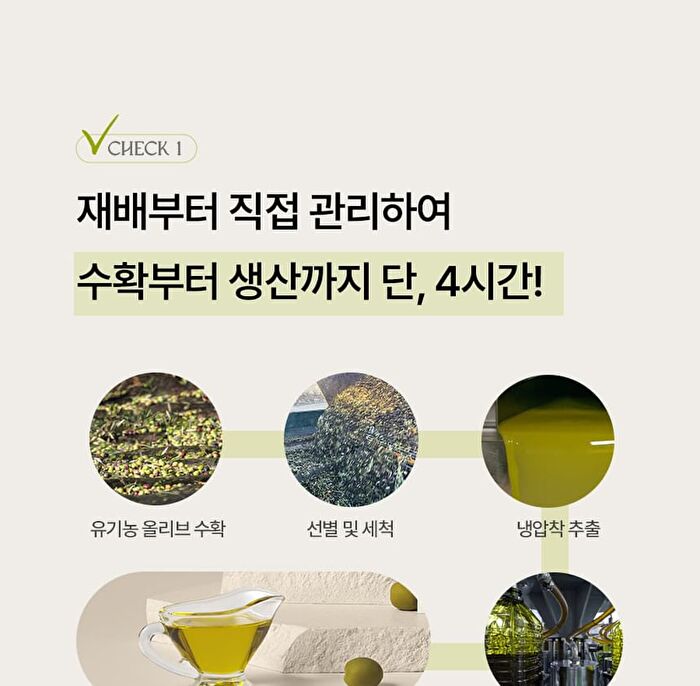 Foodology Mediterranean Olive Oil - 30 packets