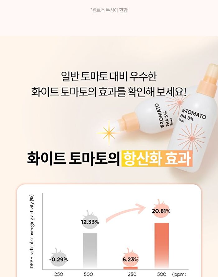 Merzy W-Tomato PHA 3% Toner - 200ml