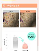 Merzy W-Tomato Niacinamide 10% Cream - 60ml