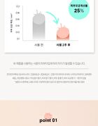 Merzy W-Tomato Niacinamide 10% Cream - 60ml
