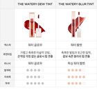 Merzy The Watery Blur Tint - 5 Colors - #WB3 Unveiled Petal