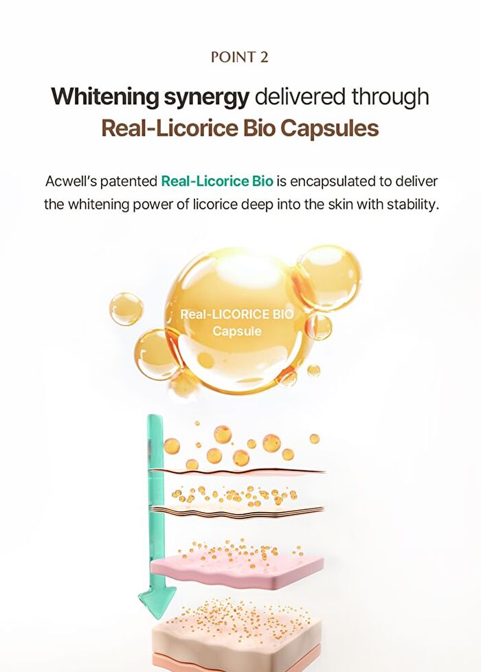 Licorice pH Balancing Real Toning Capsule Gel Mask Set - 34g x 4 sheets
