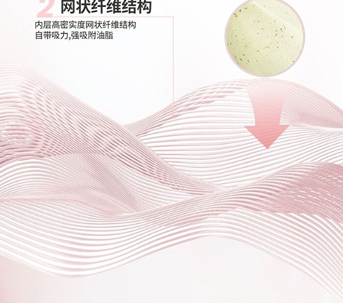 Novo Clear Clarity Blotting Paper / Refill - 100 sheets - With Case