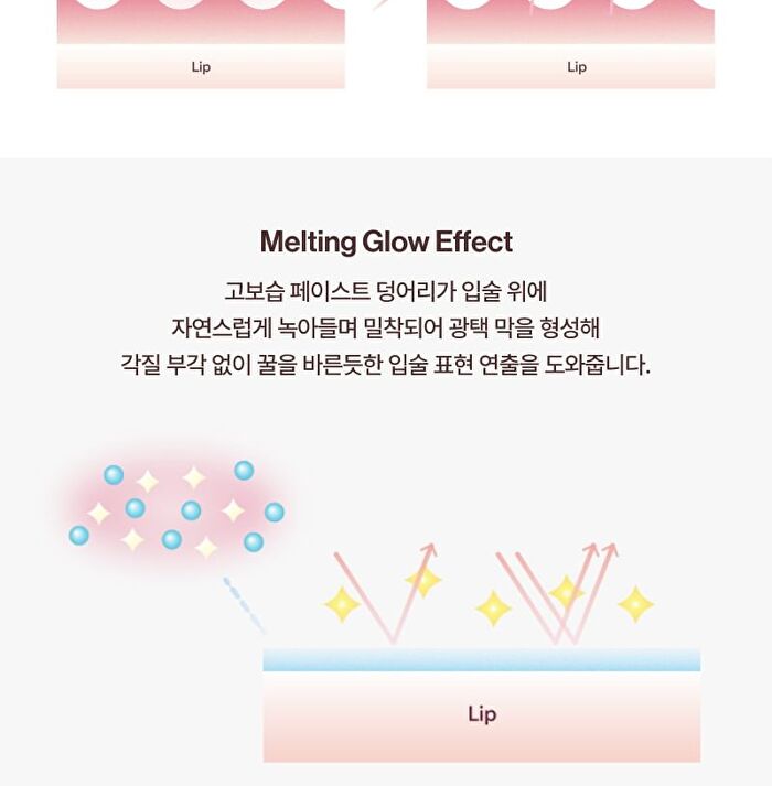 Entropy Tulle Gloss - 7 Colors - #2037C Tutu