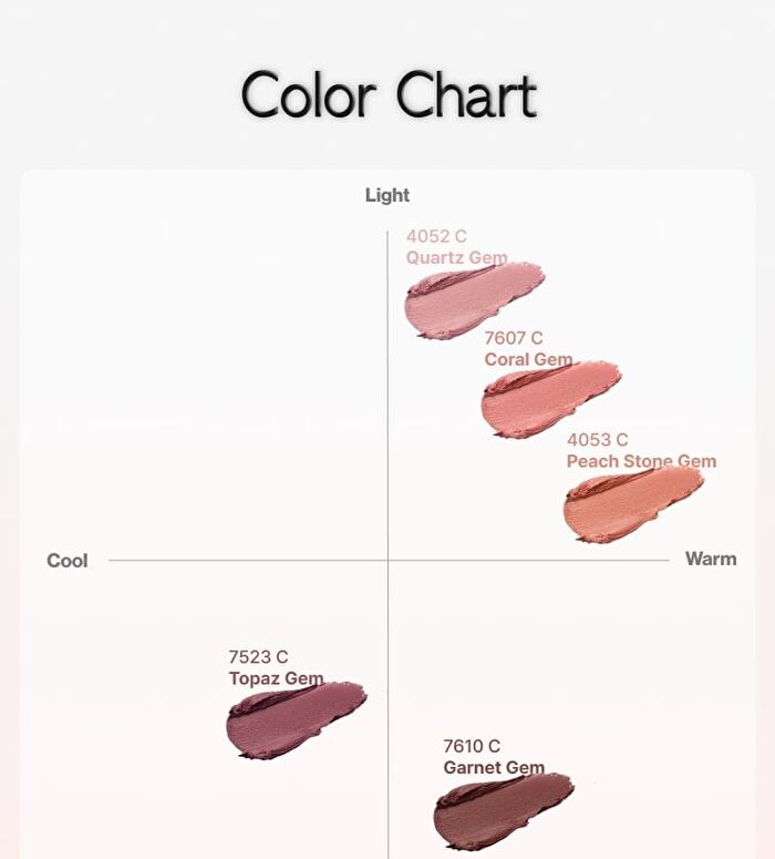 Entropy Charm Tint Base Blurry - 10 Colors - #2041C Rhodia Gem