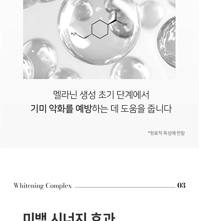 Signature Niacinamide 15% Ampoule - 30ml