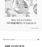 Signature Niacinamide 15% Ampoule - 30ml