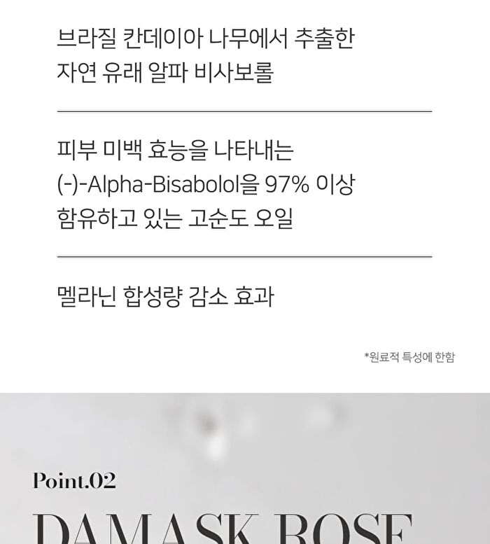 Signature Niacinamide 15% Ampoule - 30ml