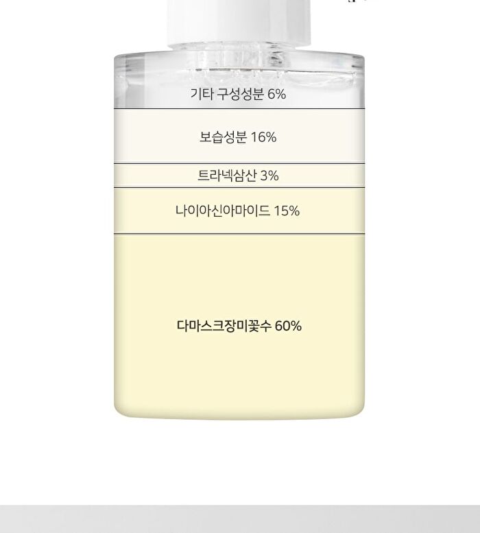 Signature Niacinamide 15% Ampoule - 30ml