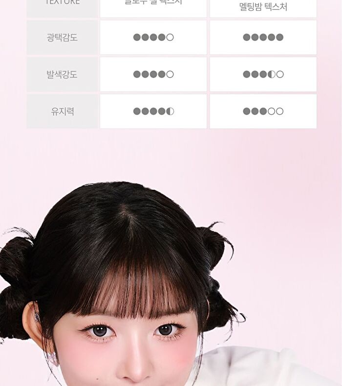 Luna Glassy Layer Tint - 8 Colors - #03 Kino Fig