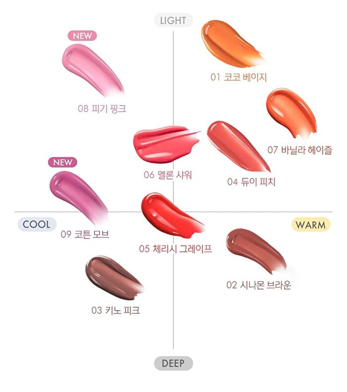 Luna Glassy Layer Tint - 8 Colors - #05 Cherish Grape