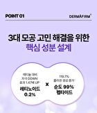 Dermafirm Peptology Boosting Ampoule Retinoid - 30ml