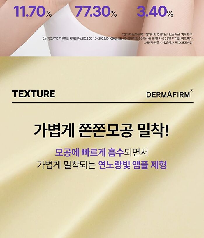 Dermafirm Peptology Boosting Ampoule Retinoid - 30ml