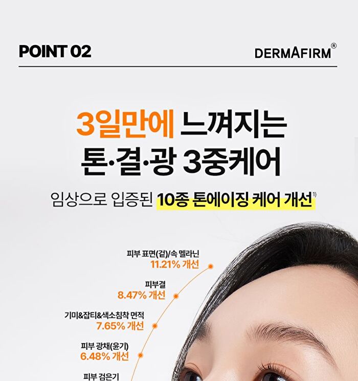 Dermafirm Peptology Boosting Ampoule Niacinamide Vita C+ - 30ml
