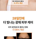 Dermafirm Peptology Boosting Ampoule Niacinamide Vita C+ - 30ml