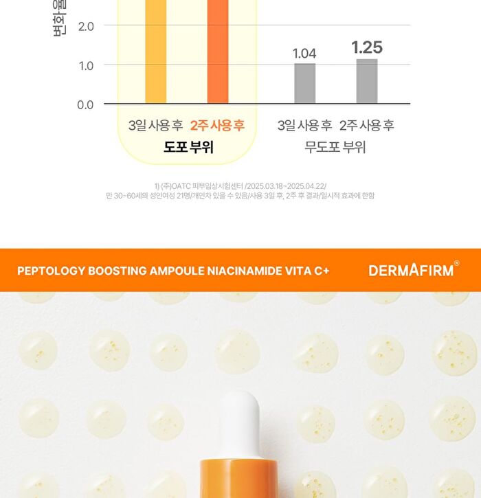 Dermafirm Peptology Boosting Ampoule Niacinamide Vita C+ - 30ml